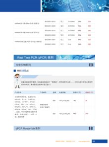 2018 生工生物秋季促銷 優質生命科學產品與技術服務