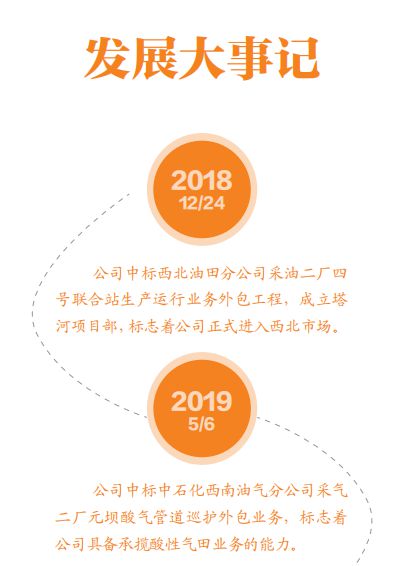 四川中澤油田技術服務有限責任公司 大愛情懷助力中澤行穩致遠丨川商風采